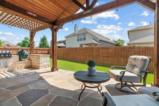 15712 Oak Pointe Dr, Fort Worth, TX 76177 - fenced backyard with a patio area