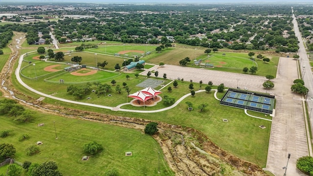 7616 Teresa Ct, North Richland Hills, TX 76182 - bird's eye view