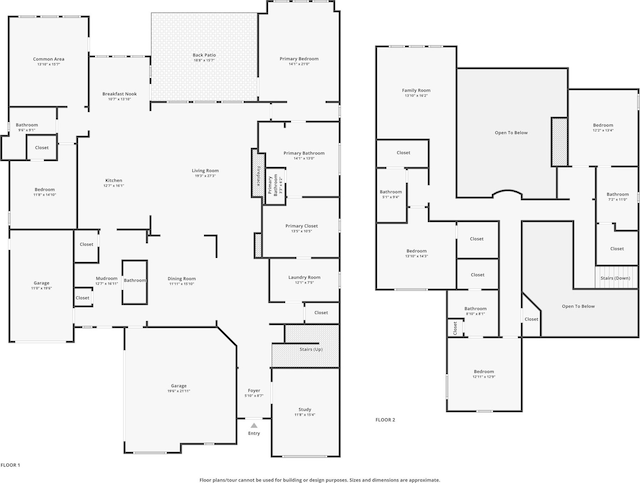 8162 Edgefield Ct, Frisco, TX 75035 - view of room layout
