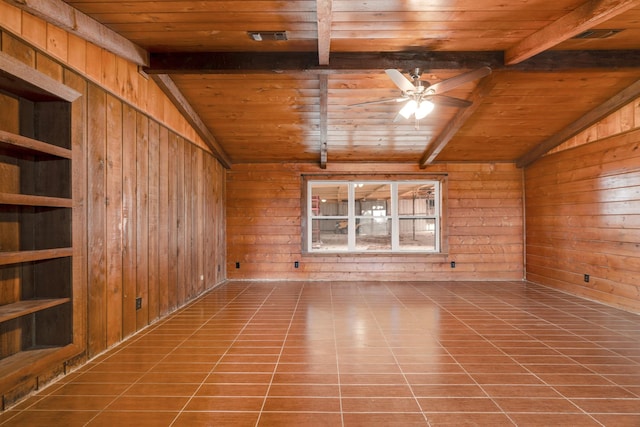 7487 Farm Rd Unit 905, Paris, TX 75462 - tiled empty room featuring wooden ceiling, wooden walls, and a ceiling fan