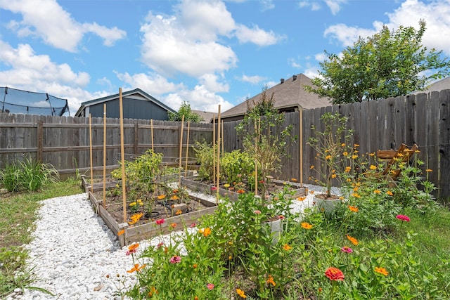 3009 Gilchrist Dr, Lorena, TX 76655 - fenced backyard with a garden