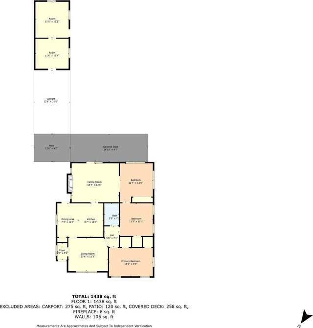 3808 Leland Ave, Waco, TX 76708 - view of home floor plan