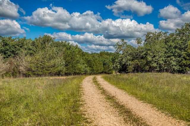 511 Lcr 793, Groesbeck, TX 76642
