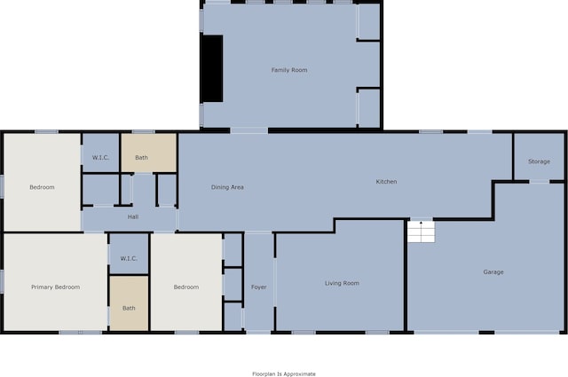 1022 Kings Row, Denton, TX 76209 - view of floor plan / room layout