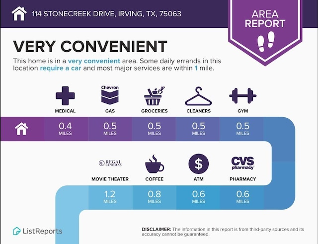 114 Stonecreek Dr, Irving, TX 75063 - view of a document