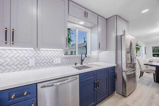 2504 Guilford Rd, Fort Worth, TX 76107 - kitchen with appliances with stainless steel finishes, blue cabinetry, backsplash, light wood-style flooring, and recessed lighting