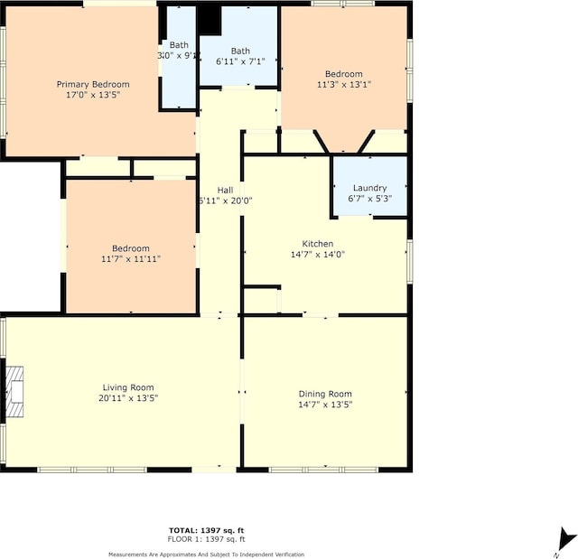 2700 Ethel Ave, Waco, TX 76707 - view of home floor plan
