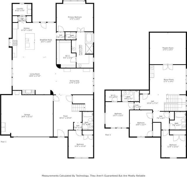 3300 Western Bluff Ct, Mansfield, TX 76063 - view of room layout