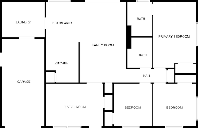 3000 Lambert Dr, Mesquite, TX 75150 - view of room layout