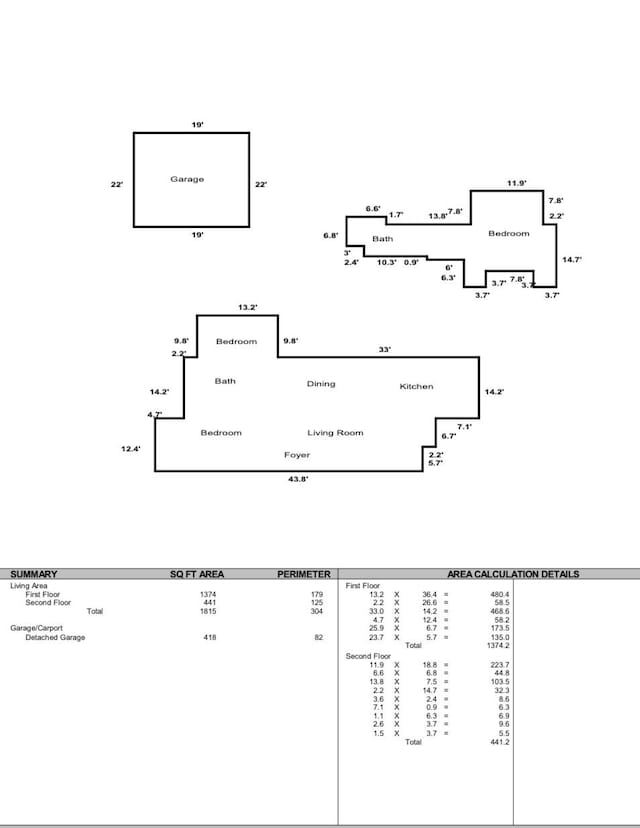 3601 Westcliff Rd S, Fort Worth, TX 76109 - view of home floor plan