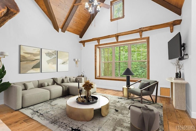 living room featuring high vaulted ceiling, wooden ceiling, light hardwood / wood-style floors, and beamed ceiling