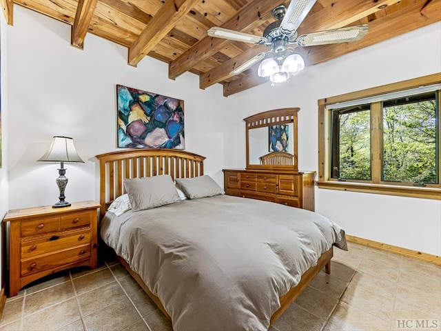 bedroom featuring ceiling fan, beam ceiling, and wooden ceiling