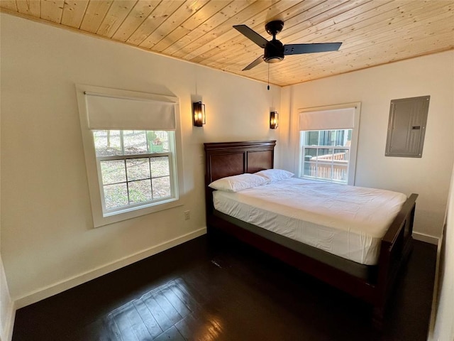 bedroom featuring electric panel, dark wood-style floors, wood ceiling, and baseboards