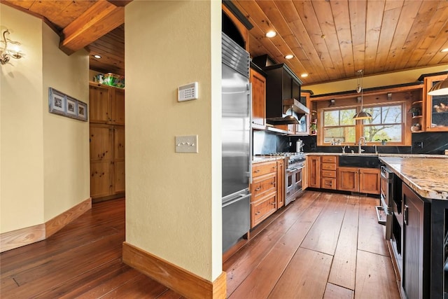 kitchen featuring premium appliances, wooden ceiling, open shelves, hardwood / wood-style flooring, and a sink