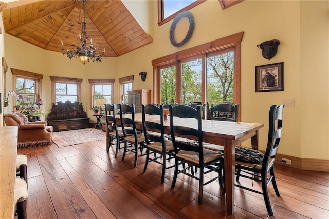 dining room featuring a chandelier, wood ceiling, hardwood / wood-style flooring, high vaulted ceiling, and beam ceiling