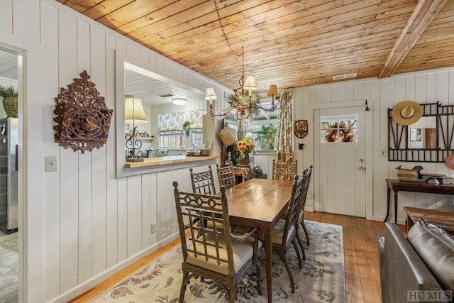 dining room with wood ceiling, wooden walls, an inviting chandelier, and hardwood / wood-style flooring