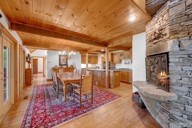 dining space with sink, wooden ceiling, beamed ceiling, a fireplace, and light hardwood / wood-style floors