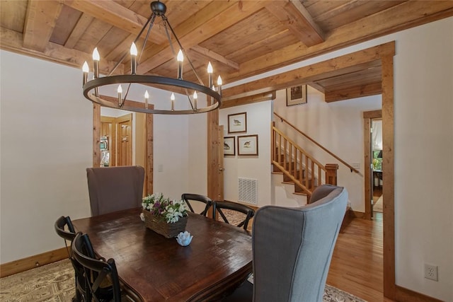 161 Kestrel Ct, Sapphire, NC 28774 - dining area with a wooden ceiling with exposed beams, wood finished floors, a chandelier, and stairs