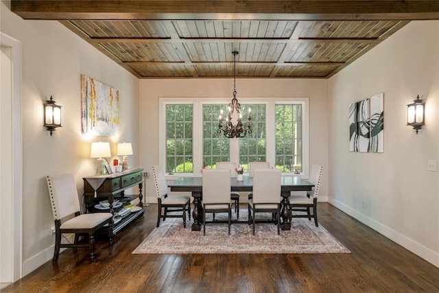 115 Falls Ct W, Highlands, NC 28741 - dining space with dark wood-style flooring, a wooden ceiling with exposed beams, and a chandelier