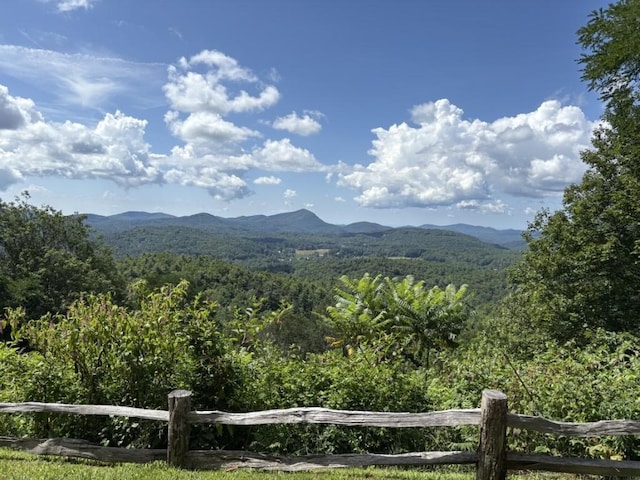 LOT6 Big Sheepcliff Rd, Cashiers, NC 28717 - photo 29