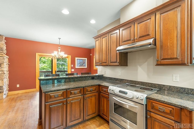 kitchen featuring pendant lighting, stainless steel electric range oven, kitchen peninsula, and light hardwood / wood-style floors