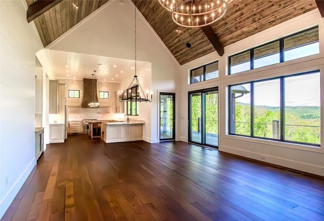 369 Firesong Ln, Glenville, NC 28736 - unfurnished living room featuring a chandelier, high vaulted ceiling, a sink, dark wood finished floors, and wooden ceiling
