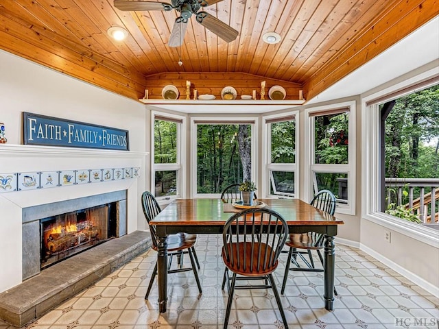 dining space with lofted ceiling, plenty of natural light, wooden ceiling, and ceiling fan