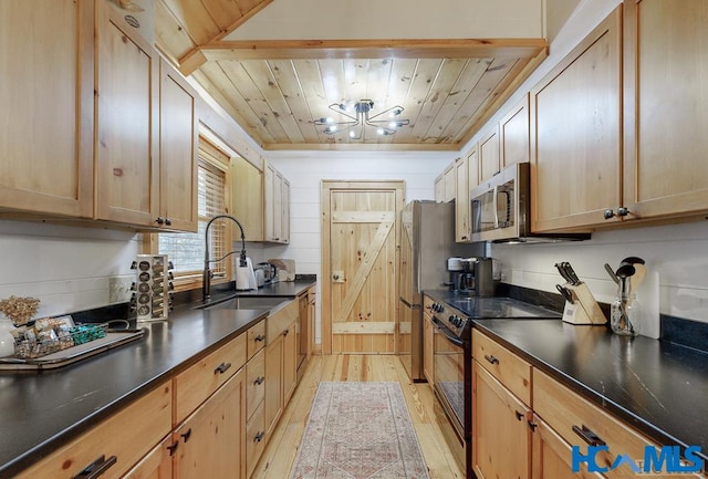 kitchen featuring appliances with stainless steel finishes, dark countertops, wooden ceiling, and a sink