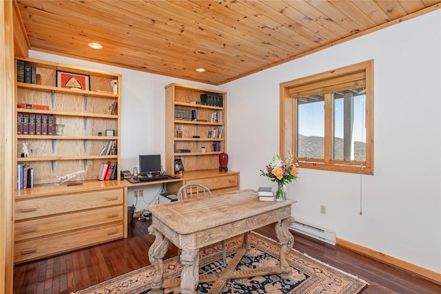 office space featuring dark wood finished floors, wood ceiling, and a baseboard radiator