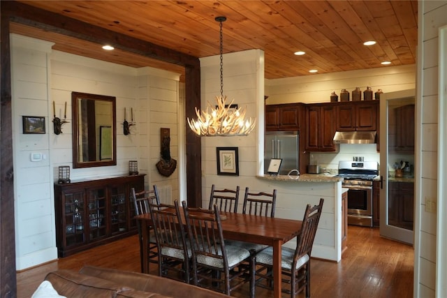 dining area with dark wood-type flooring, a notable chandelier, wood ceiling, and recessed lighting