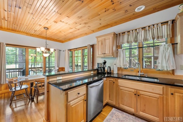 kitchen featuring sink, dishwasher, decorative light fixtures, wooden ceiling, and kitchen peninsula