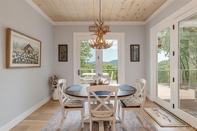 dining room with crown molding, wood ceiling, light hardwood / wood-style floors, and an inviting chandelier