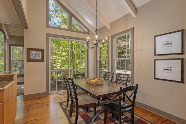 61 Indian Falls Way, Lake Toxaway, NC 28747 - dining room with light wood-type flooring, a wooden ceiling with exposed beams, high vaulted ceiling, and a chandelier