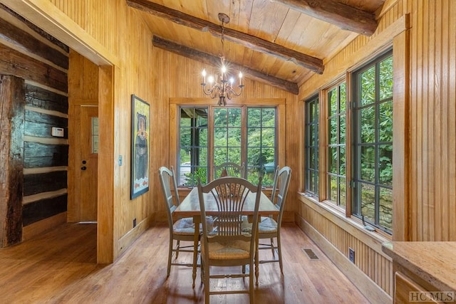 dining space featuring vaulted ceiling with beams, wood ceiling, light hardwood / wood-style flooring, and wood walls