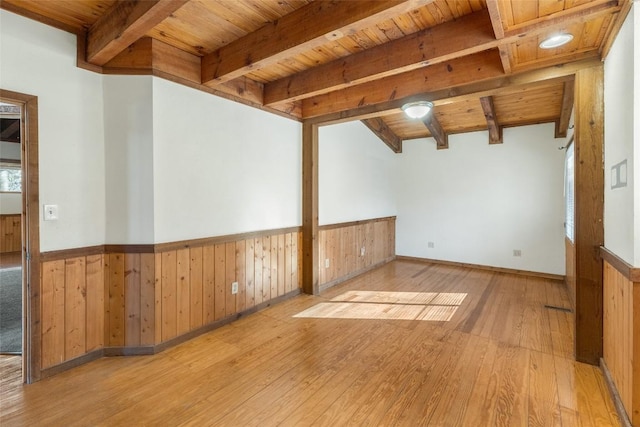 empty room with beamed ceiling, light wood-type flooring, wood ceiling, and wood walls