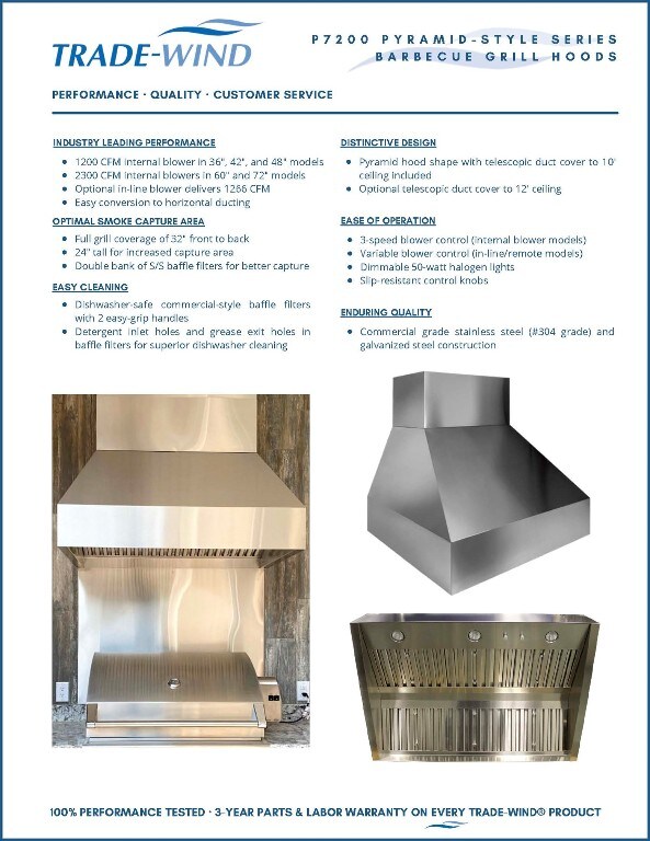 view of miscellaneous property collateral
