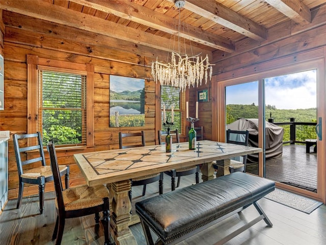 399 Toxaway Ct, Lake Toxaway, NC 28747 - dining room featuring wood ceiling with exposed beams, plenty of natural light, wooden walls, a chandelier, and wood finished floors