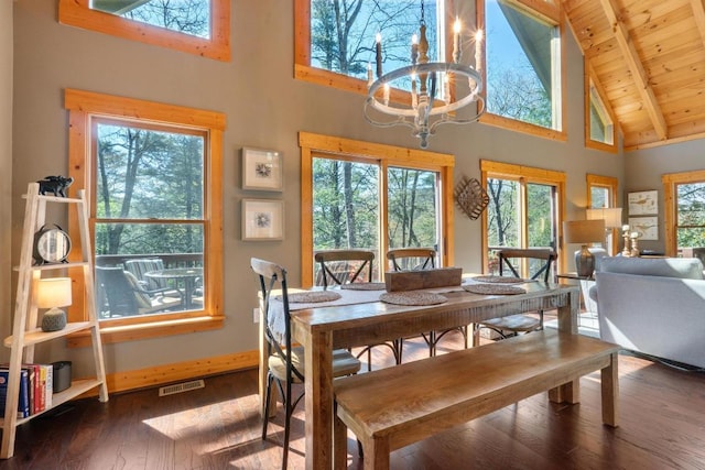 dining room with an inviting chandelier, high vaulted ceiling, hardwood / wood-style floors, wooden ceiling, and visible vents