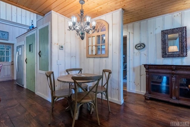 dining room featuring dark hardwood / wood-style floors, a notable chandelier, wood ceiling, and wooden walls