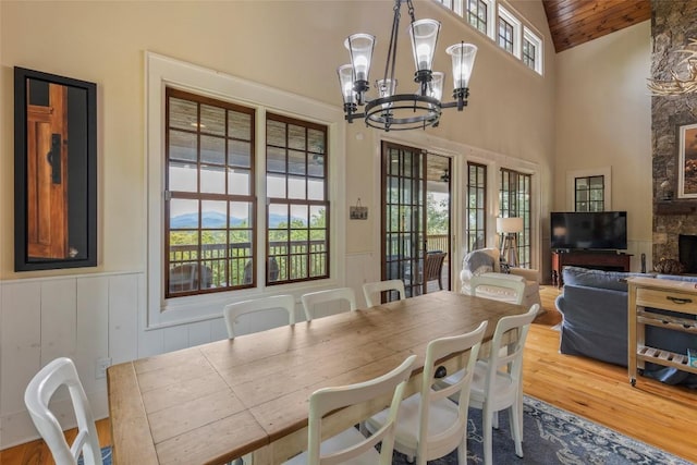 50 Bluestar Way, Glenville, NC 28736 - dining room with a chandelier, wainscoting, healthy amount of natural light, wood finished floors, and wood ceiling