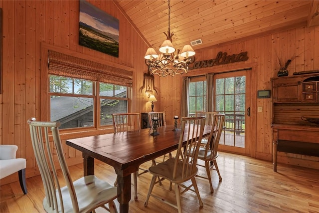 dining space featuring vaulted ceiling, wood walls, a chandelier, light wood finished floors, and wood ceiling
