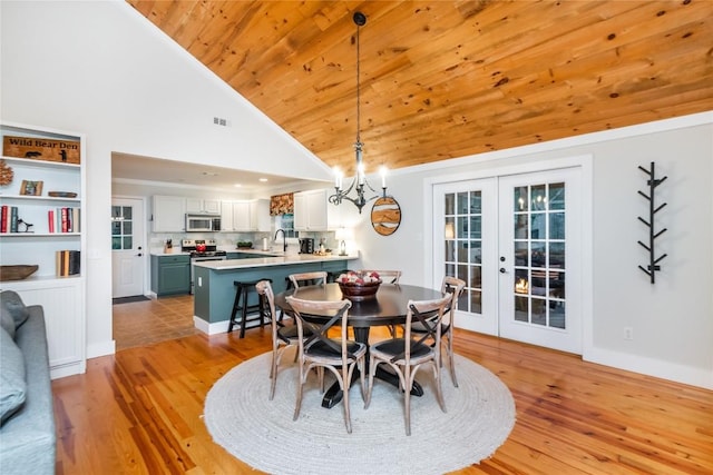 dining space with sink, light hardwood / wood-style flooring, wood ceiling, and french doors