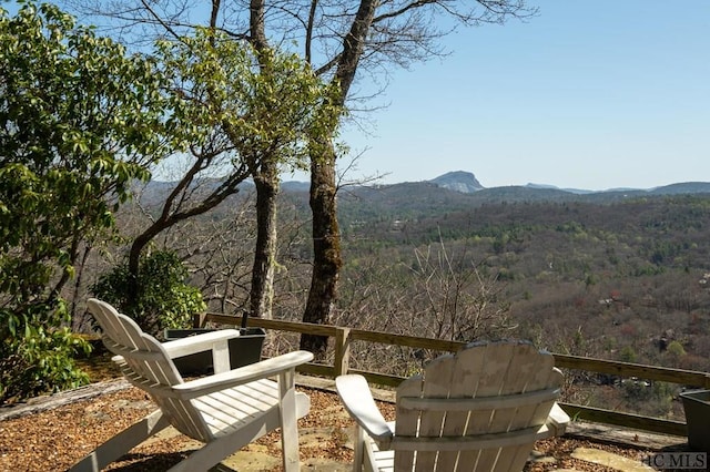 property view of mountains