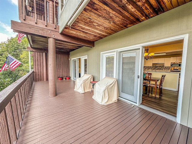 34 Sun Valley Cir Unit 8001, Sky Valley, GA 30537 - view of deck