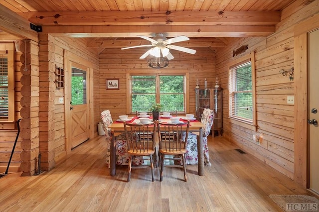 dining space featuring beam ceiling, plenty of natural light, wooden ceiling, and wood walls