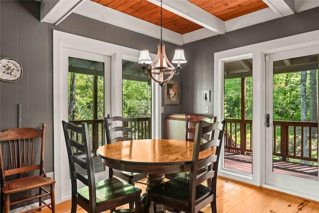 dining area with beam ceiling, light wood finished floors, wood ceiling, and a chandelier