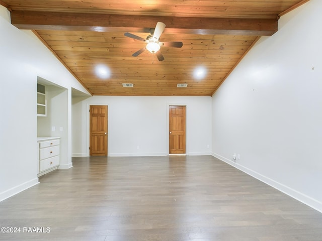 interior space with hardwood / wood-style flooring, lofted ceiling with beams, ceiling fan, and wooden ceiling