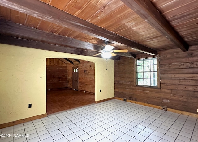 unfurnished room with wood ceiling, beam ceiling, ceiling fan, and wooden walls