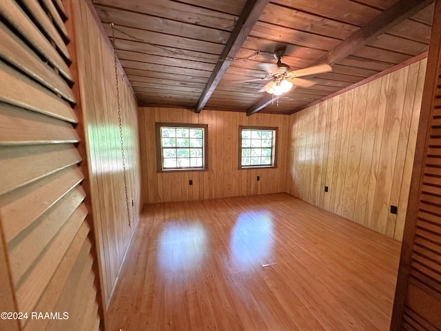 empty room featuring wood walls, ceiling fan, light hardwood / wood-style floors, beamed ceiling, and wooden ceiling