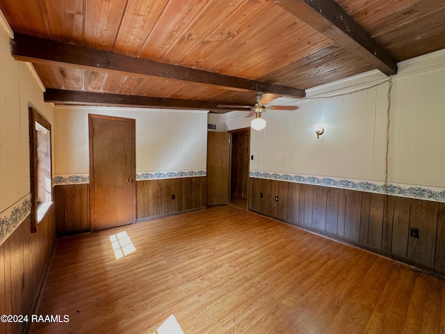 unfurnished room featuring ceiling fan, light hardwood / wood-style floors, beam ceiling, wooden walls, and wooden ceiling